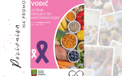 Promocija Nutricionističkog vodiča